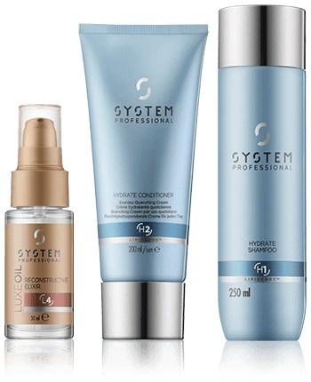 System Professional LipidCode Hydrate Set mit Shampoo