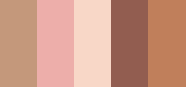 Les Beiges Palette Regard Soft
