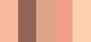 Chanel Les Beiges Palette Regard Belle Mine Naturelle Lidschatten Farbe