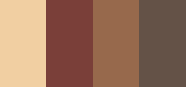 Clinique All About Shadow Quad Lidschatten Farbe