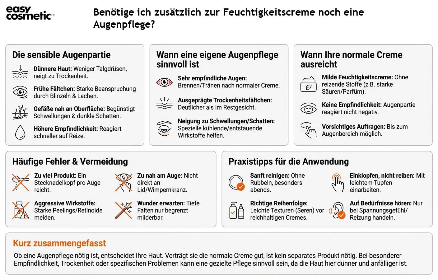 Benötige ich zusätzlich zur Feuchtigkeitscreme noch eine Augenpflege?