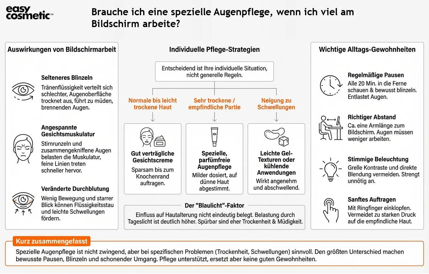 Brauche ich eine spezielle Augenpflege, wenn ich viel am Bildschirm arbeite?