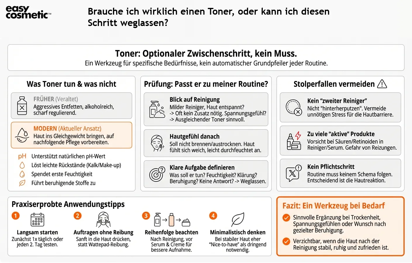 Brauche ich wirklich einen Toner, oder kann ich diesen Schritt weglassen?