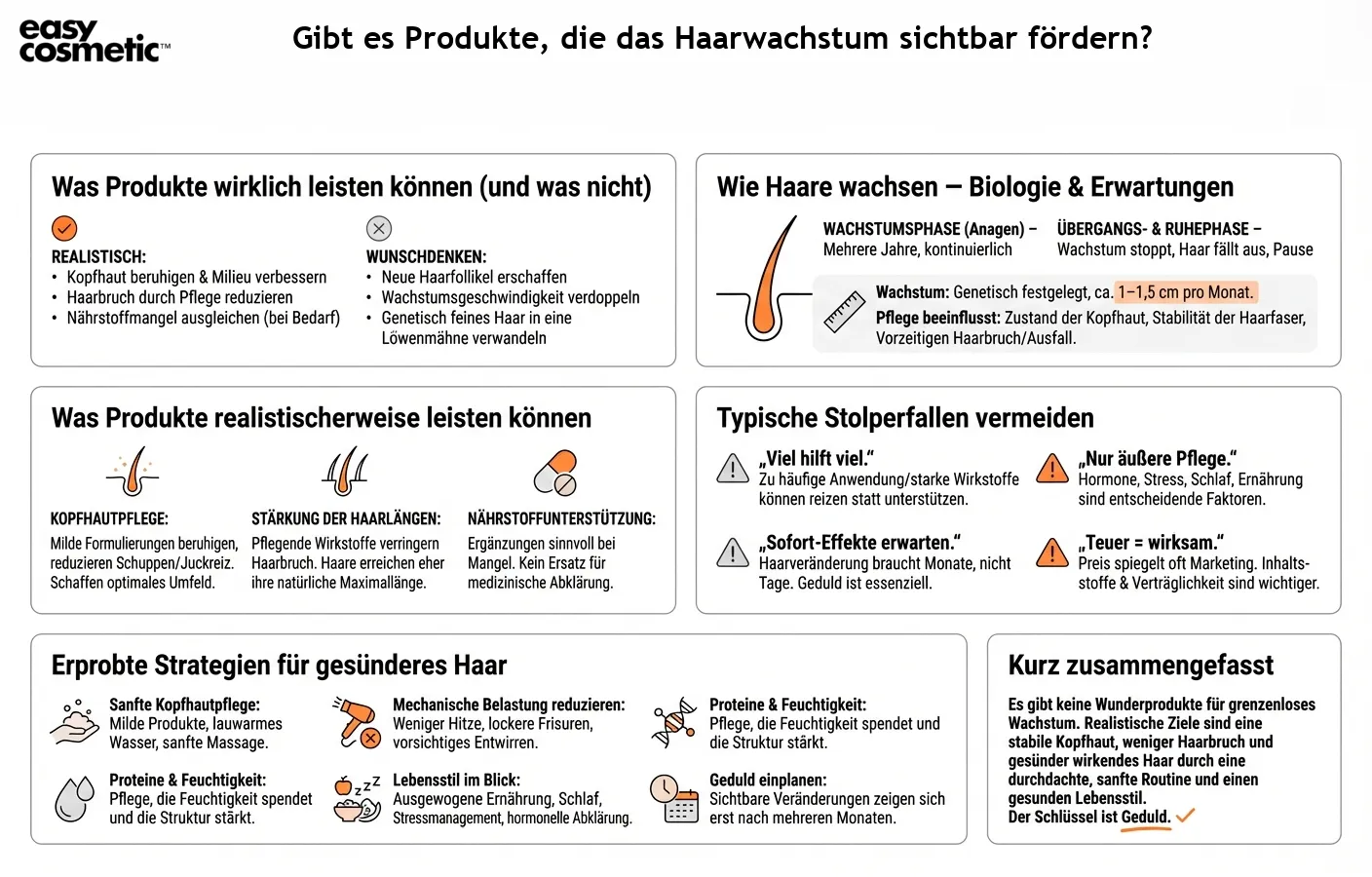 Gibt es Produkte, die das Haarwachstum sichtbar fördern?