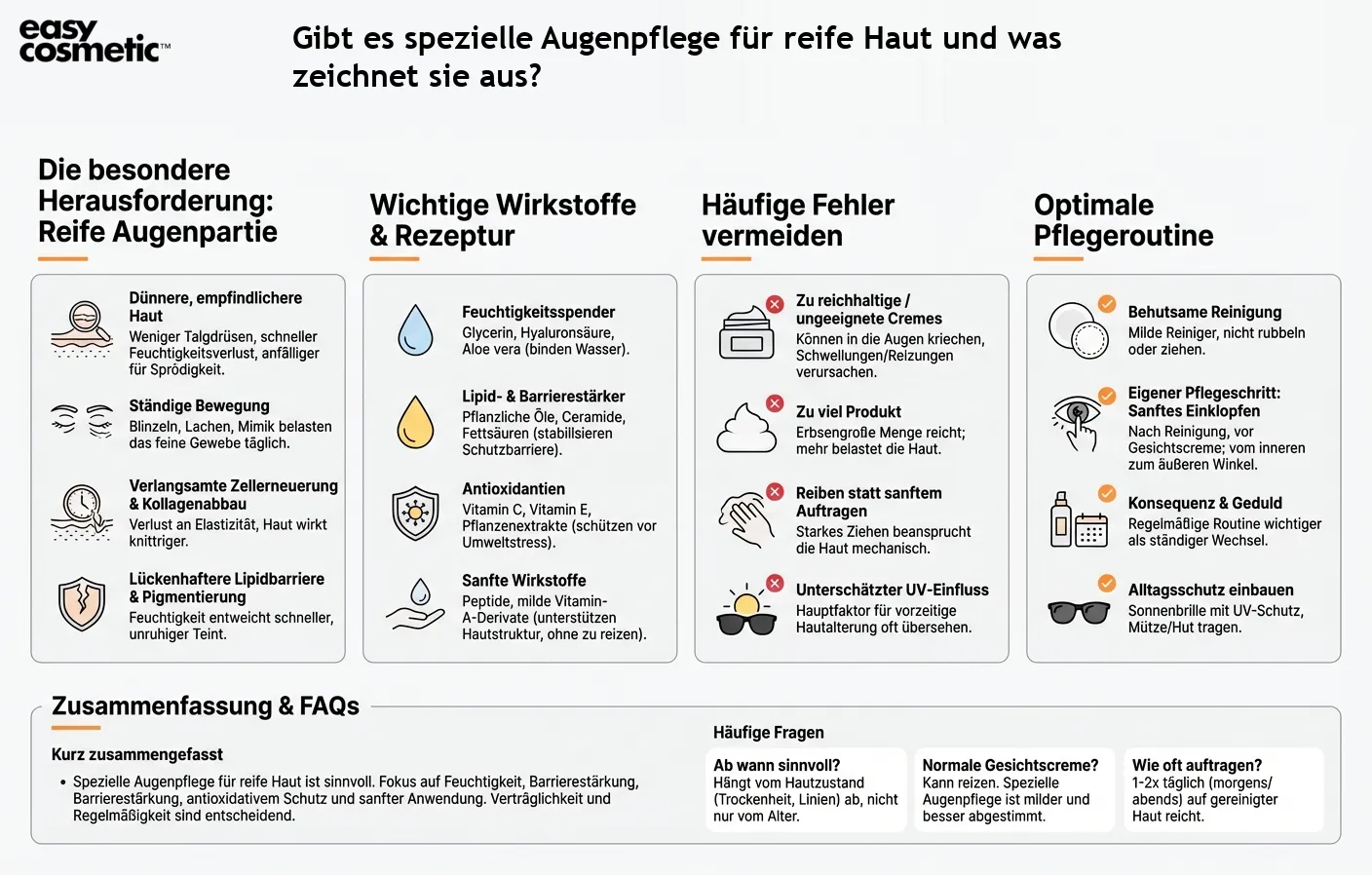 Gibt es spezielle Augenpflege für reife Haut und was zeichnet sie aus?