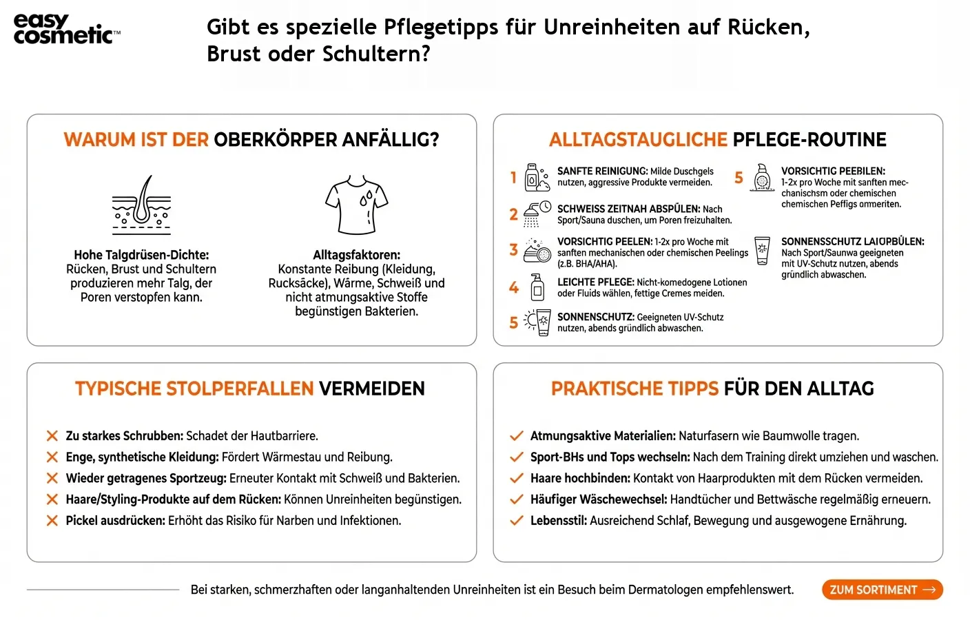 Gibt es spezielle Pflegetipps für Unreinheiten auf Rücken, Brust oder Schultern?