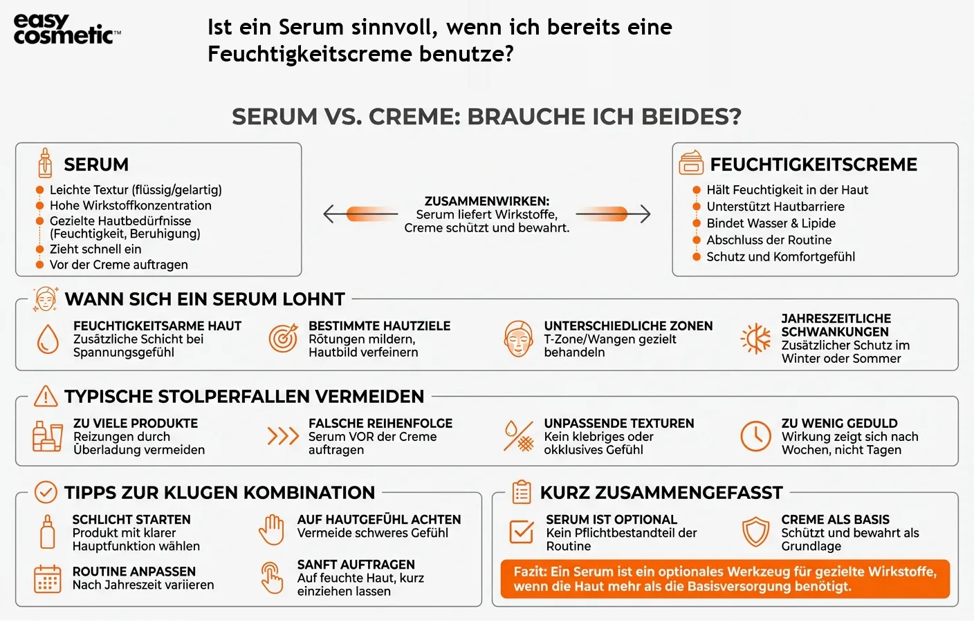 Ist ein Serum sinnvoll, wenn ich bereits eine Feuchtigkeitscreme benutze?