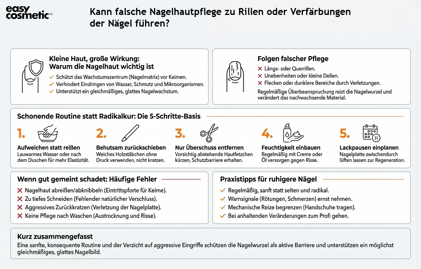 Kann falsche Nagelhautpflege zu Rillen oder Verfärbungen der Nägel führen?
