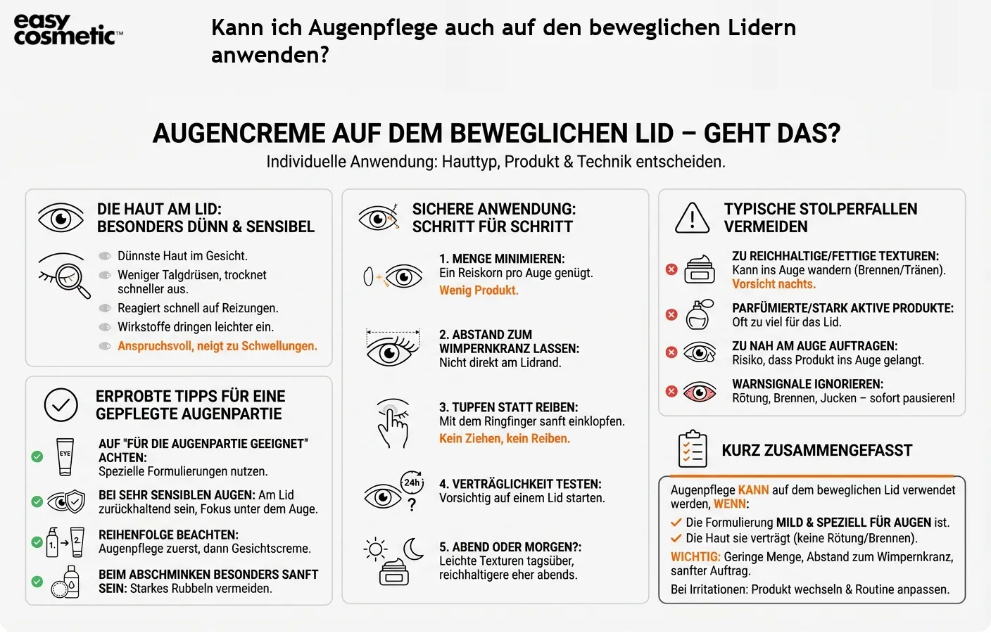 Kann ich Augenpflege auch auf den beweglichen Lidern anwenden?