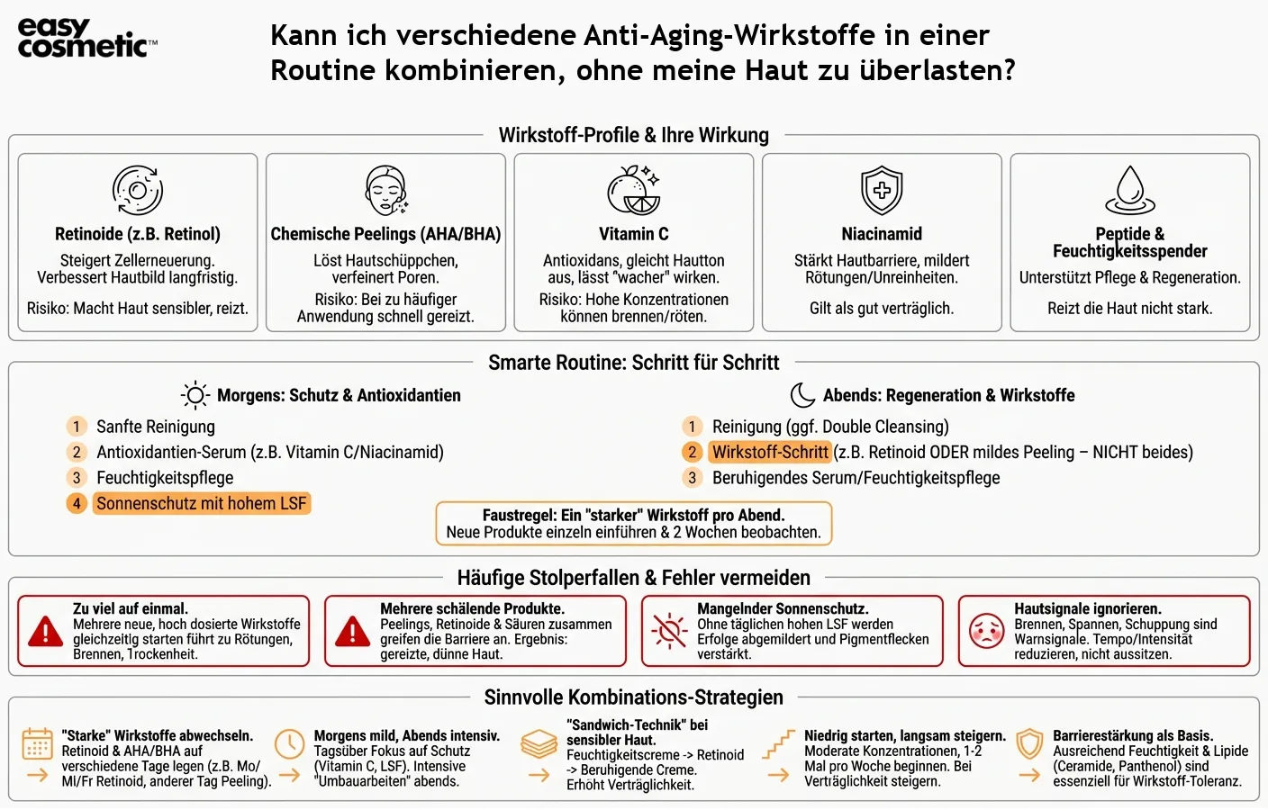 Kann ich verschiedene Anti-Aging-Wirkstoffe in einer Routine kombinieren, ohne meine Haut zu überlasten?