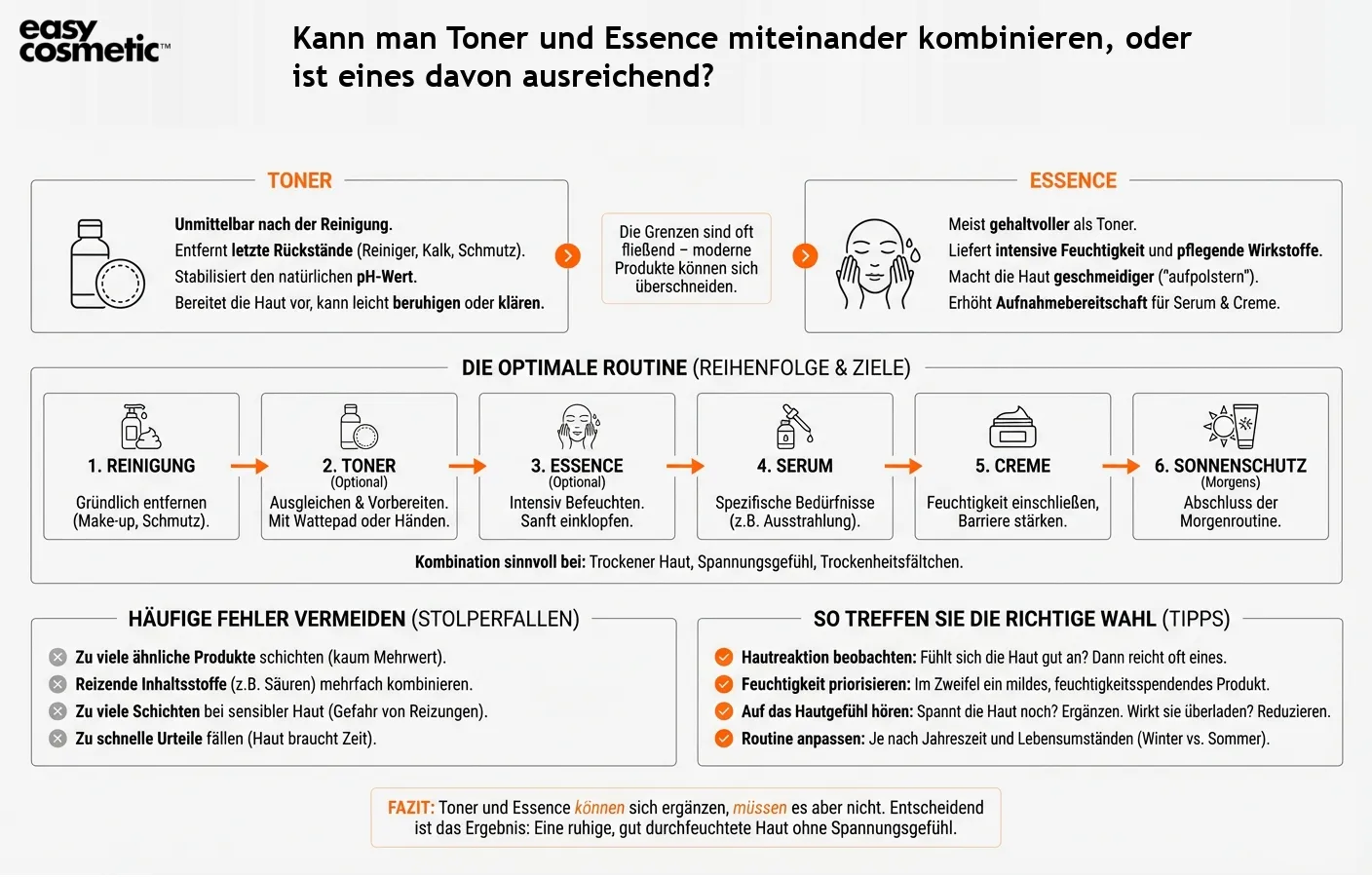 Kann man Toner und Essence miteinander kombinieren, oder ist eines davon ausreichend?
