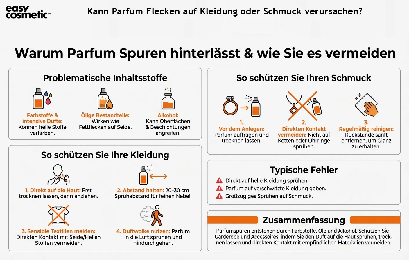 Kann Parfum Flecken auf Kleidung oder Schmuck verursachen?
