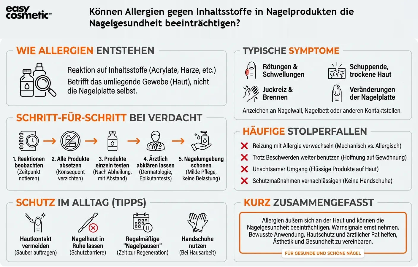 Können Allergien gegen Inhaltsstoffe in Nagelprodukten die Nagelgesundheit beeinträchtigen?