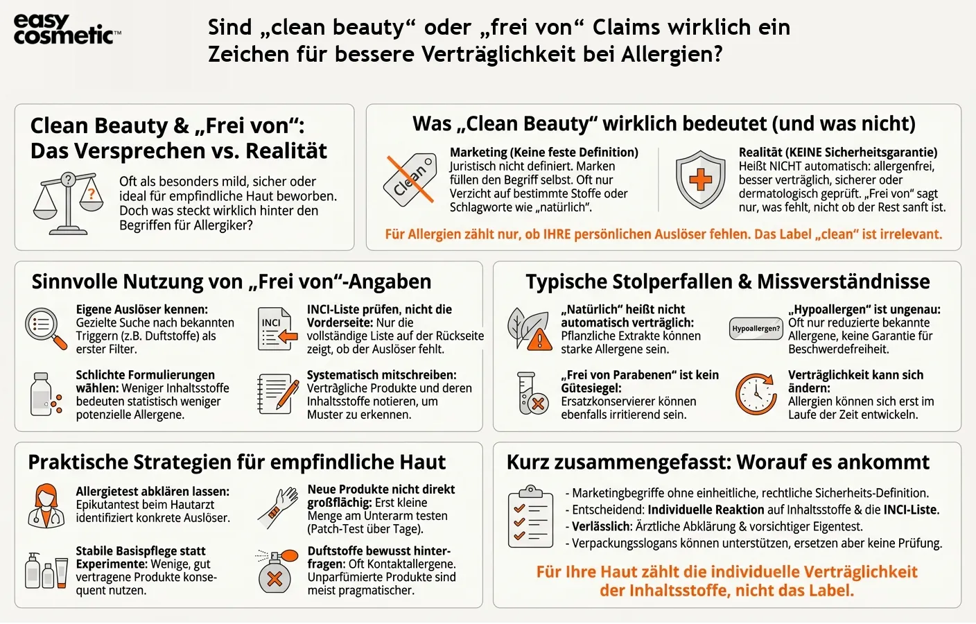 Sind „clean beauty“ oder „frei von“ Claims wirklich ein Zeichen für bessere Verträglichkeit bei Allergien?