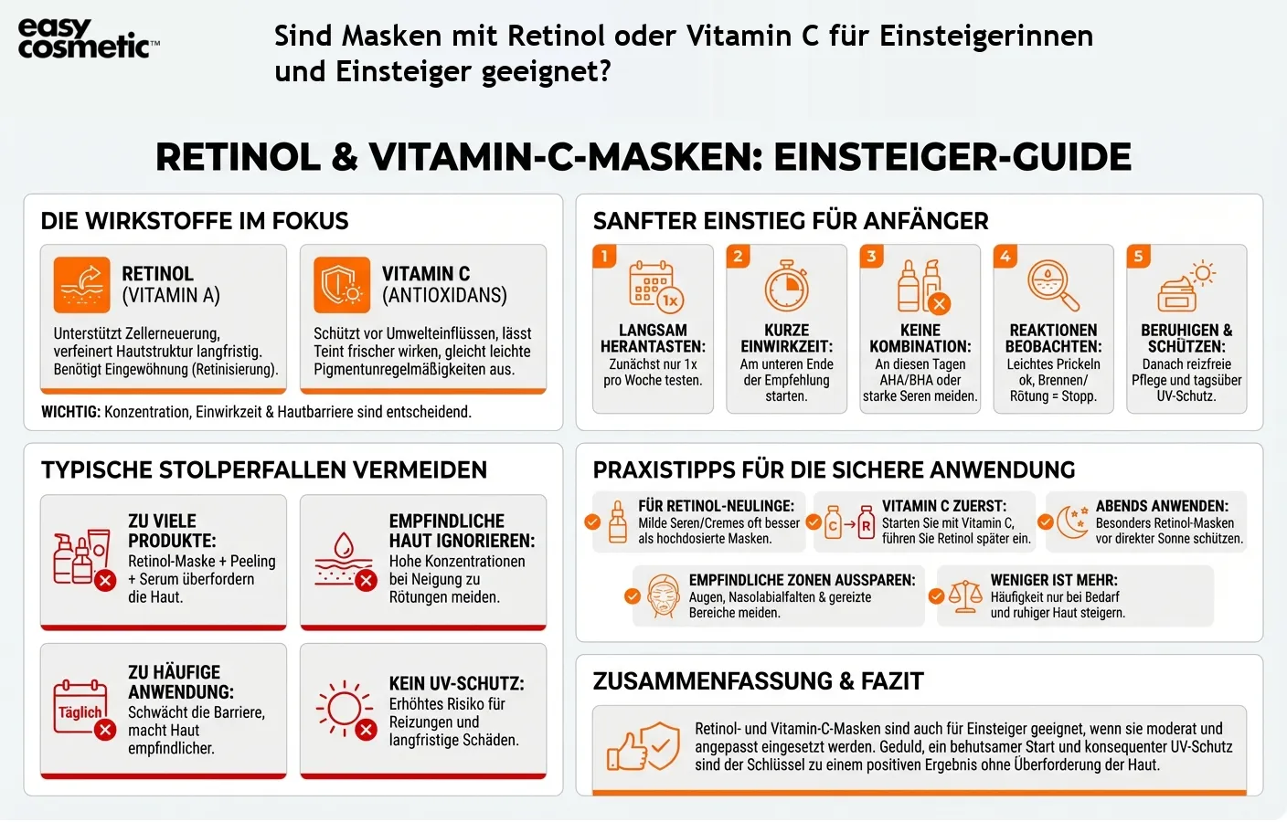 Sind Masken mit Retinol oder Vitamin C für Einsteigerinnen und Einsteiger geeignet?