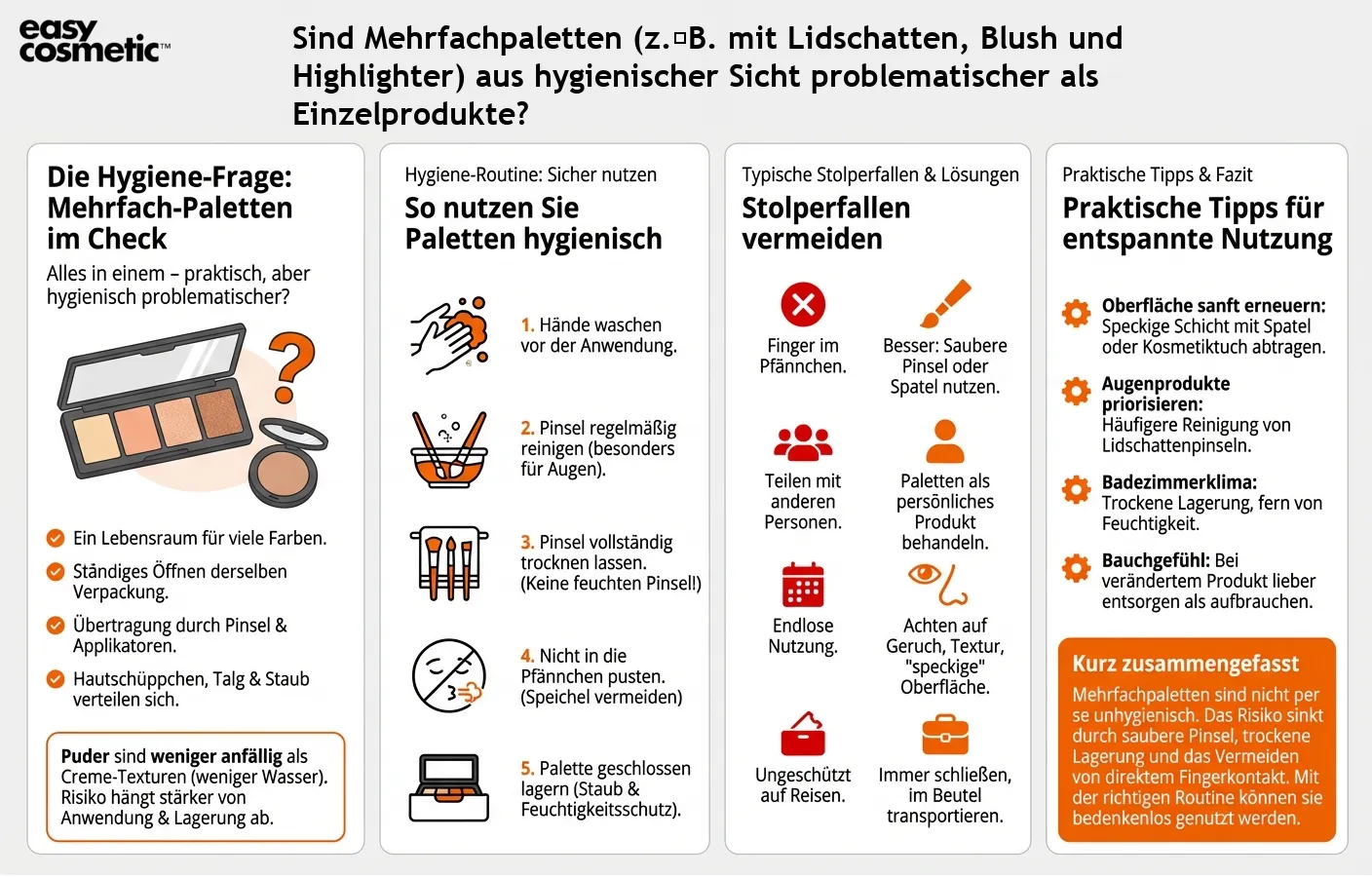 Sind Mehrfachpaletten (z. B. mit Lidschatten, Blush und Highlighter) aus hygienischer Sicht problematischer als Einzelprodukte?