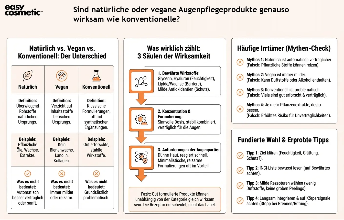 Sind natürliche oder vegane Augenpflegeprodukte genauso wirksam wie konventionelle?