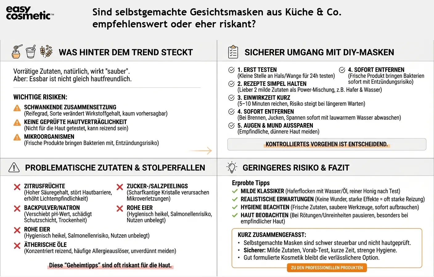 Sind selbstgemachte Gesichtsmasken aus Küche & Co. empfehlenswert oder eher riskant?