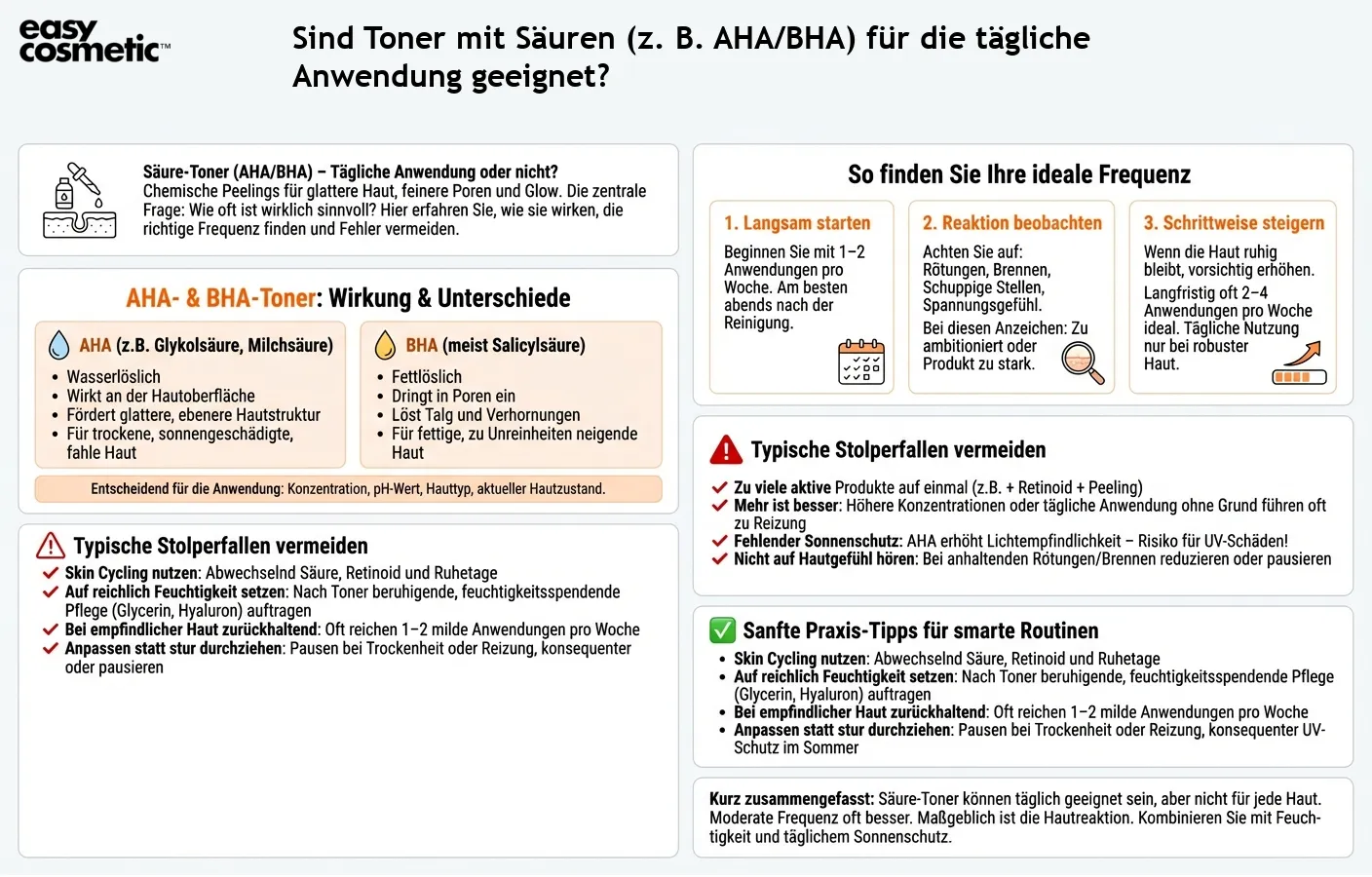 Sind Toner mit Säuren (z. B. AHA/BHA) für die tägliche Anwendung geeignet?