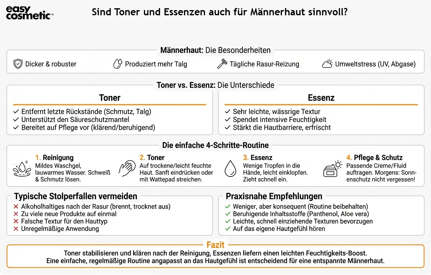 Sind Toner und Essenzen auch für Männerhaut sinnvoll?
