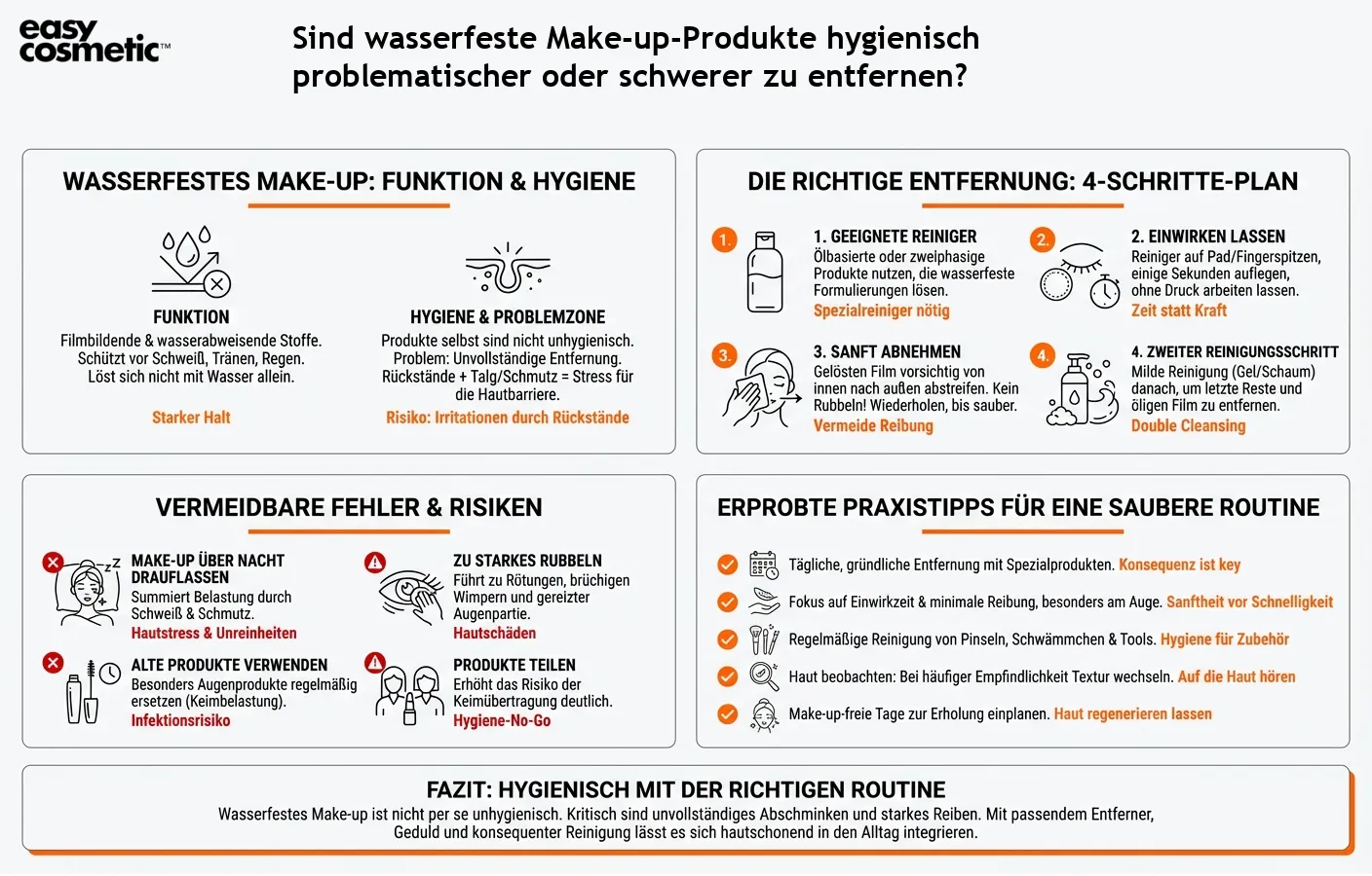 Sind wasserfeste Make-up-Produkte hygienisch problematischer oder schwerer zu entfernen?