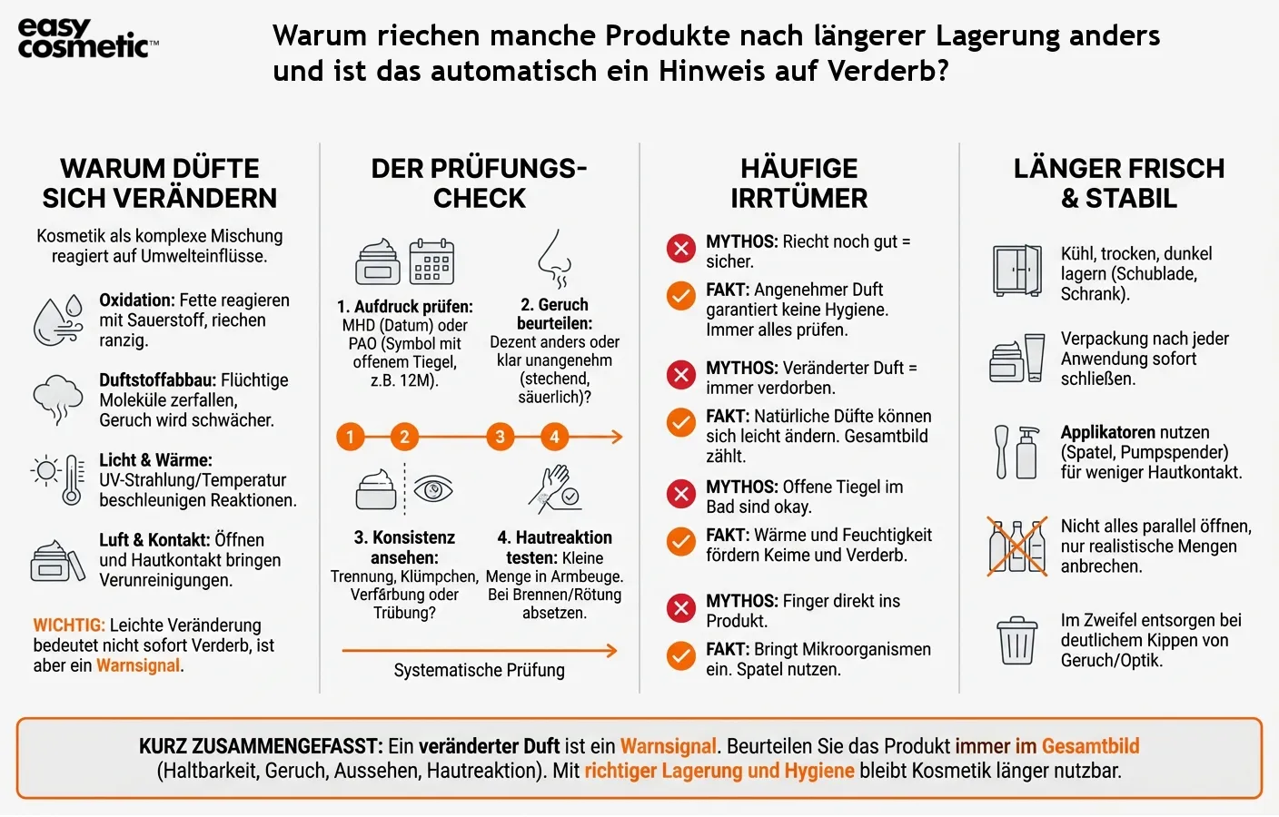Warum riechen manche Produkte nach längerer Lagerung anders und ist das automatisch ein Hinweis auf Verderb?