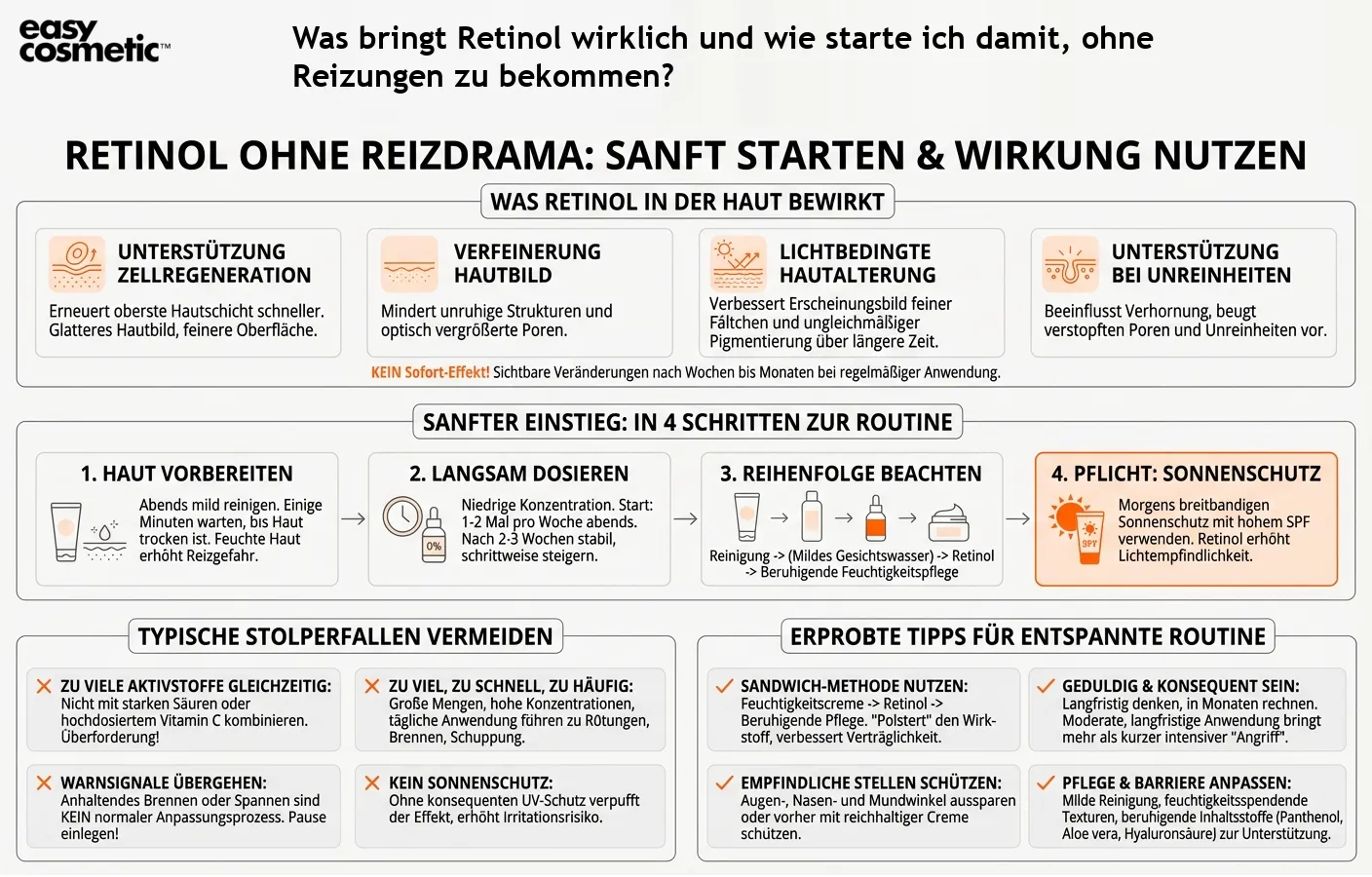 Was bringt Retinol wirklich und wie starte ich damit, ohne Reizungen zu bekommen?
