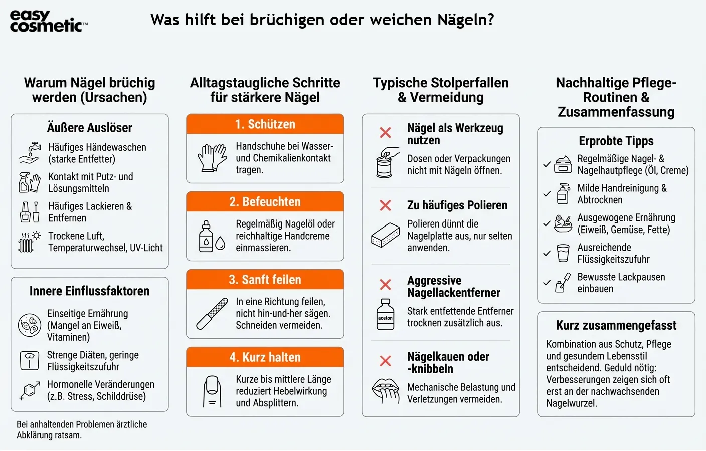 Was hilft bei brüchigen oder weichen Nägeln?