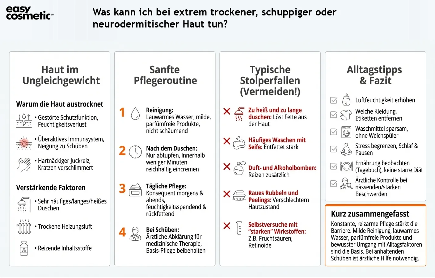Was kann ich bei extrem trockener, schuppiger oder neurodermitischer Haut tun?