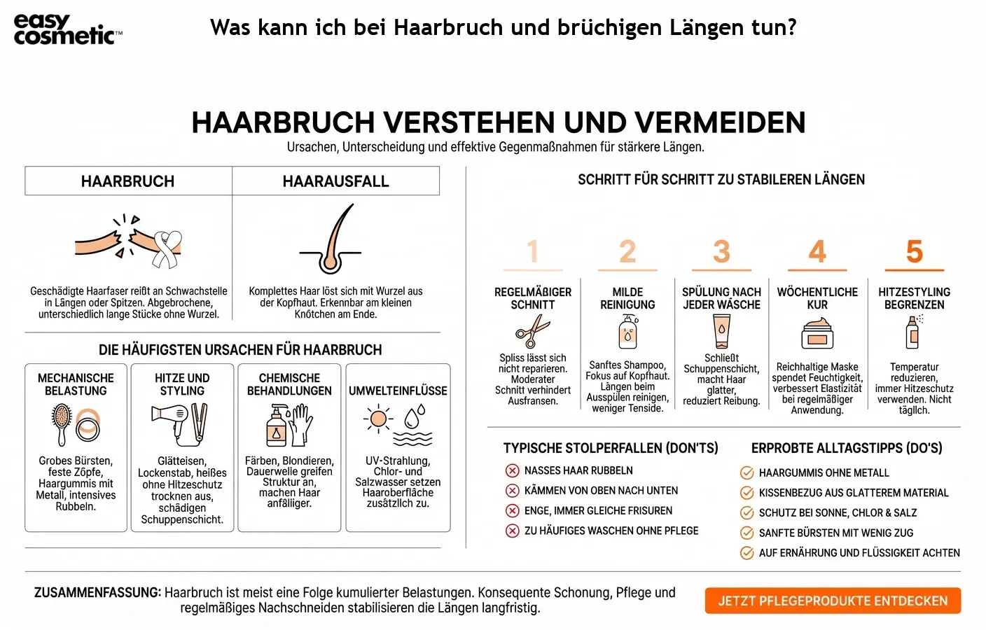 Was kann ich bei Haarbruch und brüchigen Längen tun?