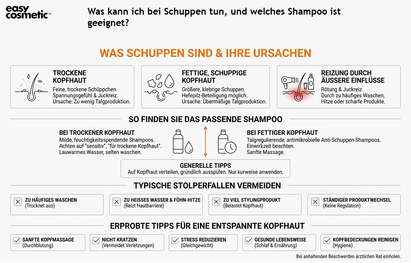 Was kann ich bei Schuppen tun, und welches Shampoo ist geeignet?