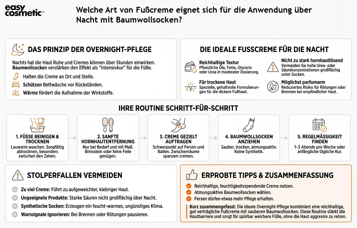 Welche Art von Fußcreme eignet sich für die Anwendung über Nacht mit Baumwollsocken?