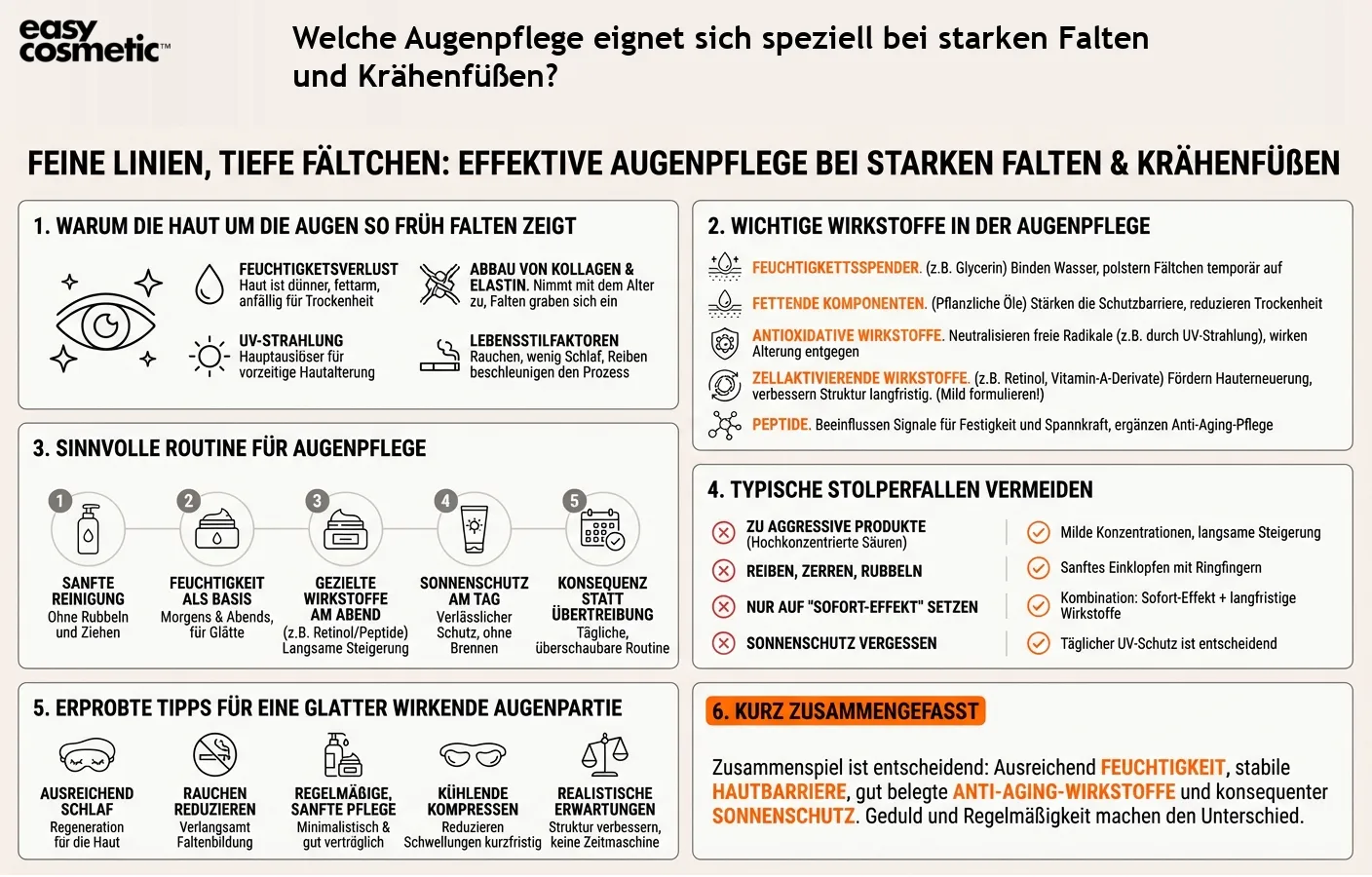 Welche Augenpflege eignet sich speziell bei starken Falten und Krähenfüßen?