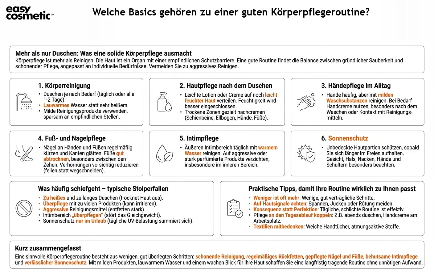 Welche Basics gehören zu einer guten Körperpflegeroutine?