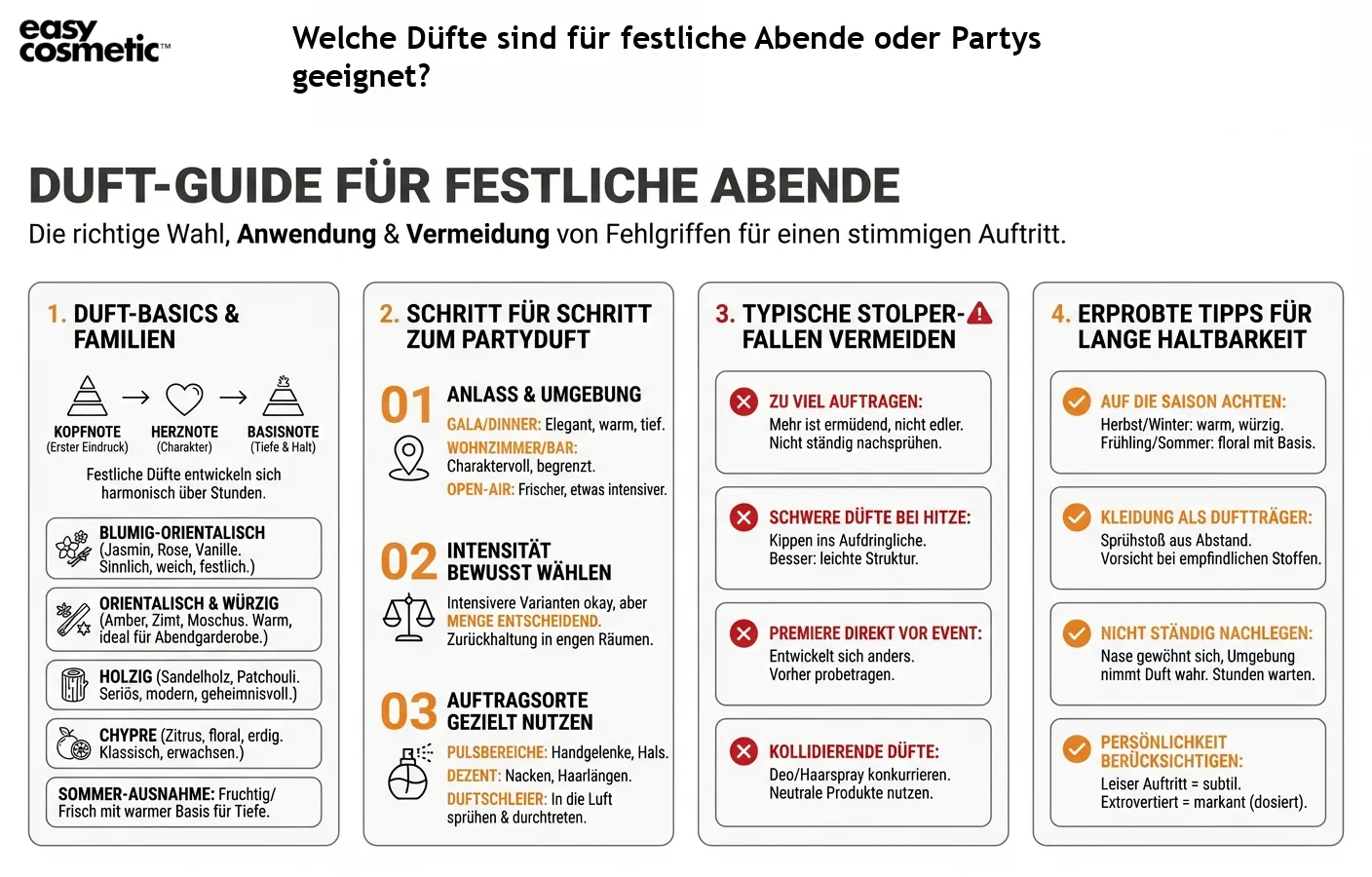 Welche Düfte sind für festliche Abende oder Partys geeignet?