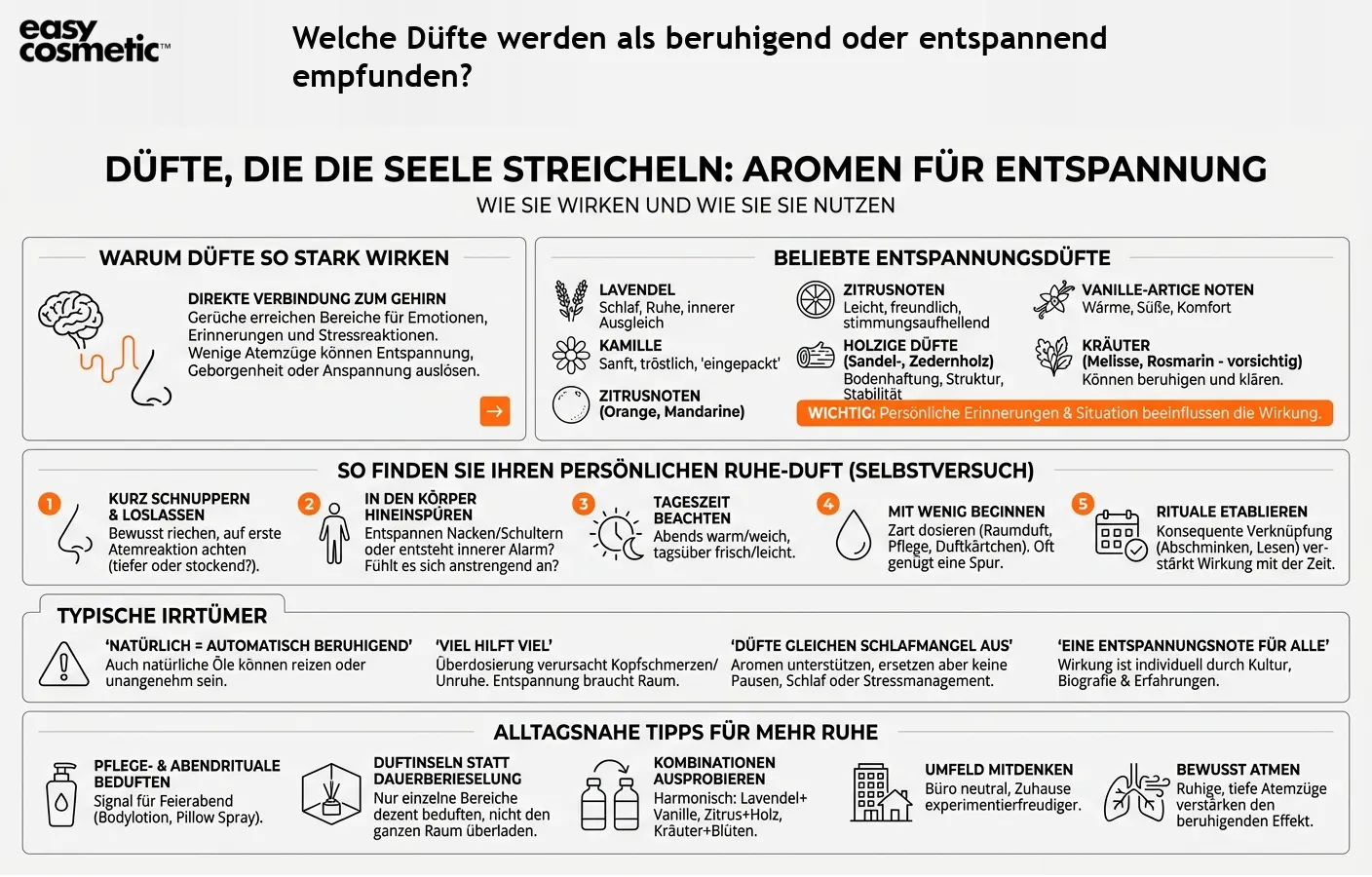 Welche Düfte werden als beruhigend oder entspannend empfunden?