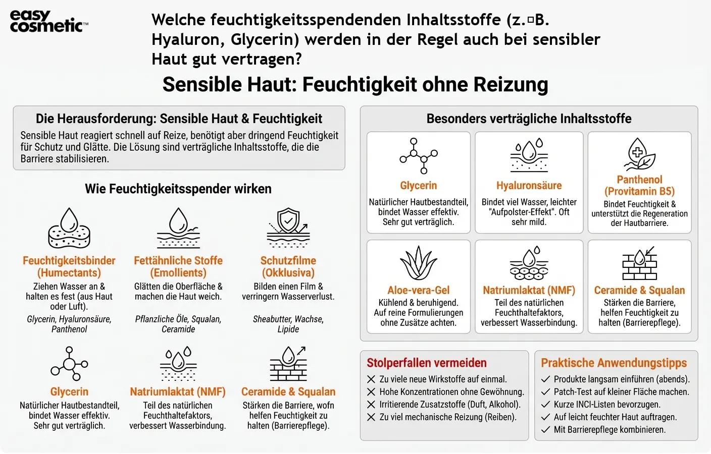 Welche feuchtigkeitsspendenden Inhaltsstoffe (z. B. Hyaluron, Glycerin) werden in der Regel auch bei sensibler Haut gut vertragen?