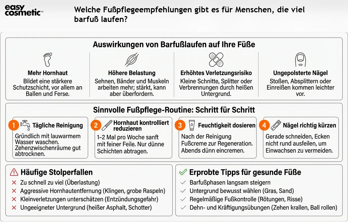 Welche Fußpflegeempfehlungen gibt es für Menschen, die viel barfuß laufen?