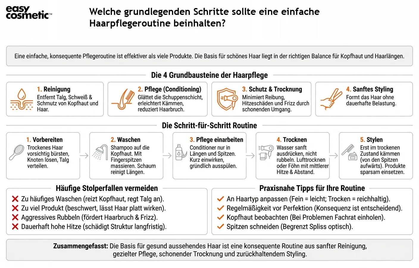 Welche grundlegenden Schritte sollte eine einfache Haarpflegeroutine beinhalten?