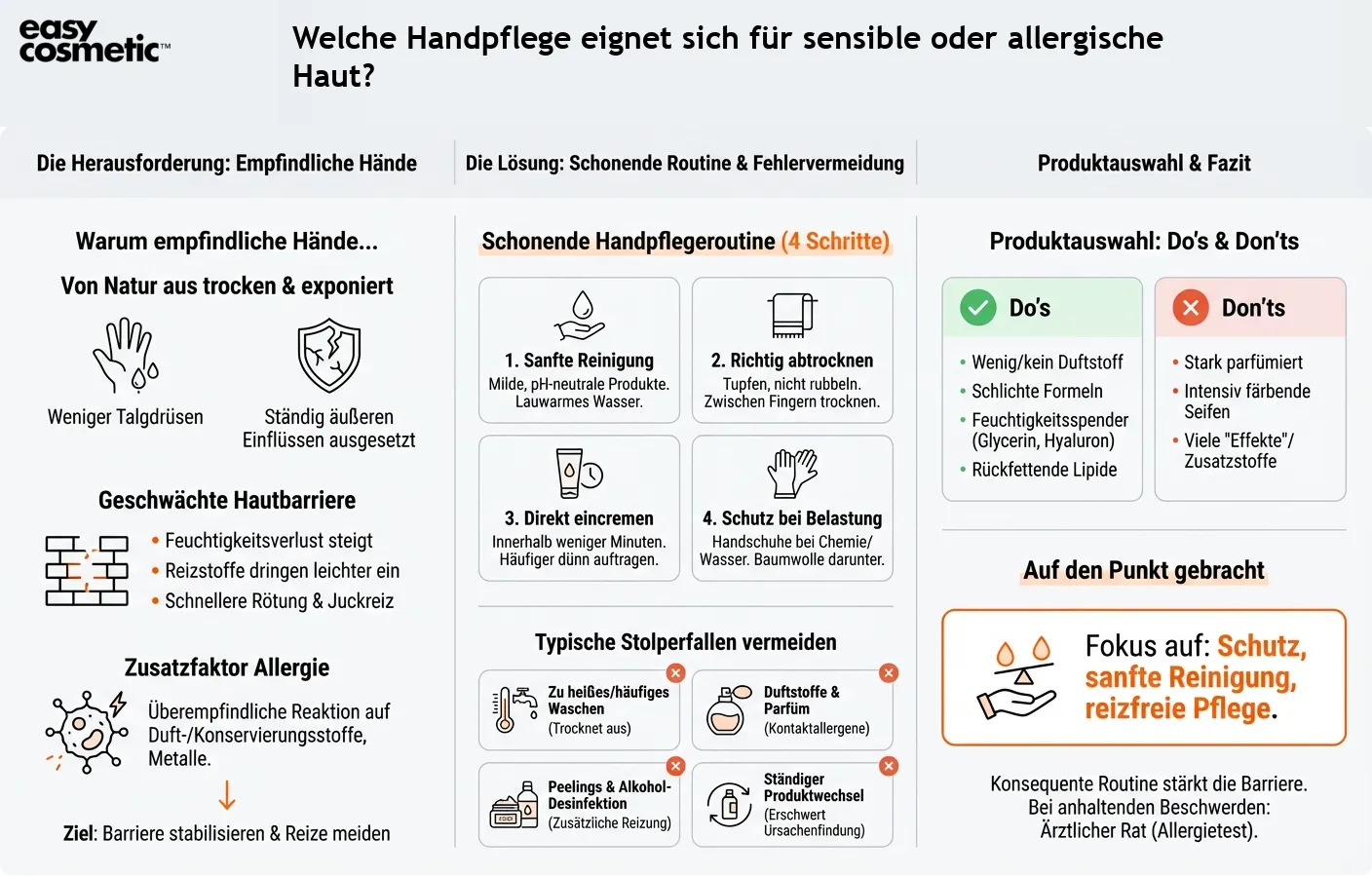 Welche Handpflege eignet sich für sensible oder allergische Haut?