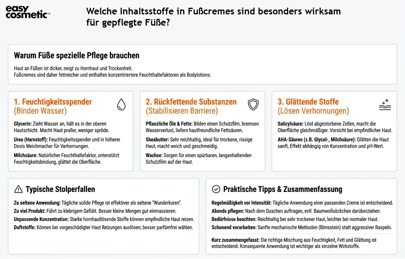 Welche Inhaltsstoffe in Fußcremes sind besonders wirksam für gepflegte Füße?