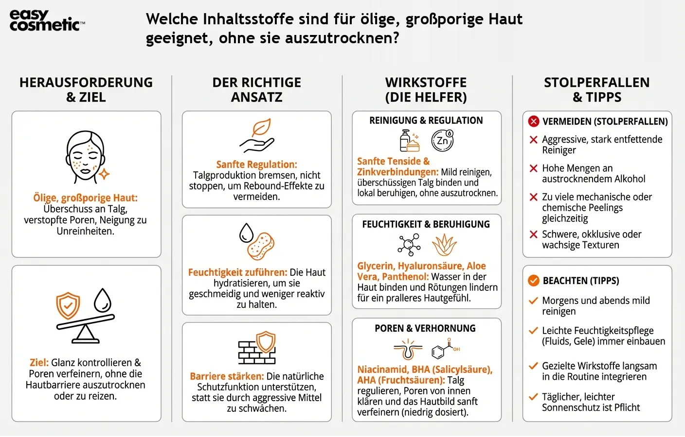 Welche Inhaltsstoffe sind für ölige, großporige Haut geeignet, ohne sie auszutrocknen?