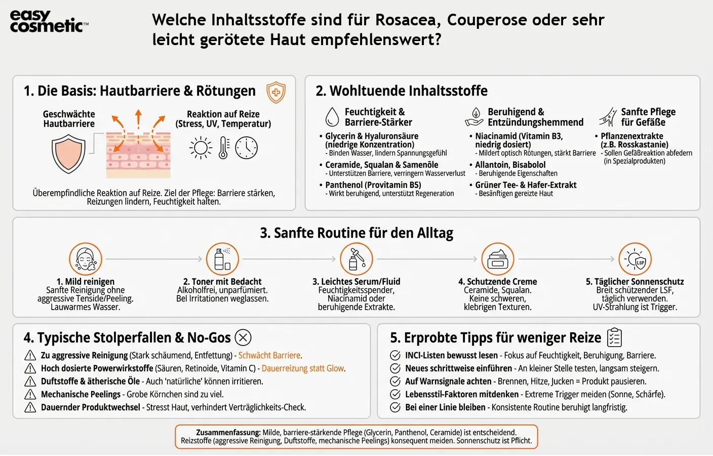 Welche Inhaltsstoffe sind für Rosacea, Couperose oder sehr leicht gerötete Haut empfehlenswert?