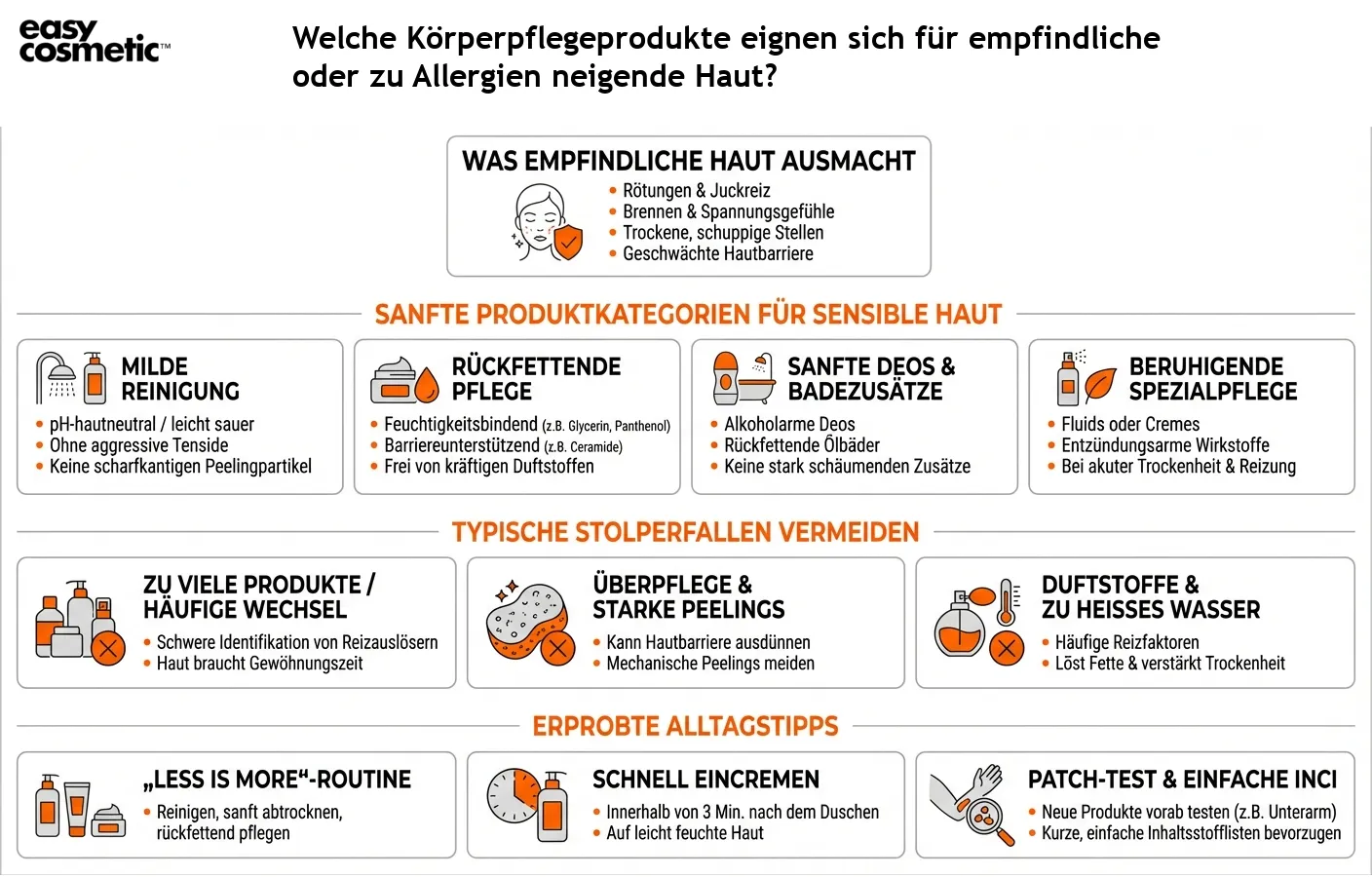 Welche Körperpflegeprodukte eignen sich für empfindliche oder zu Allergien neigende Haut?
