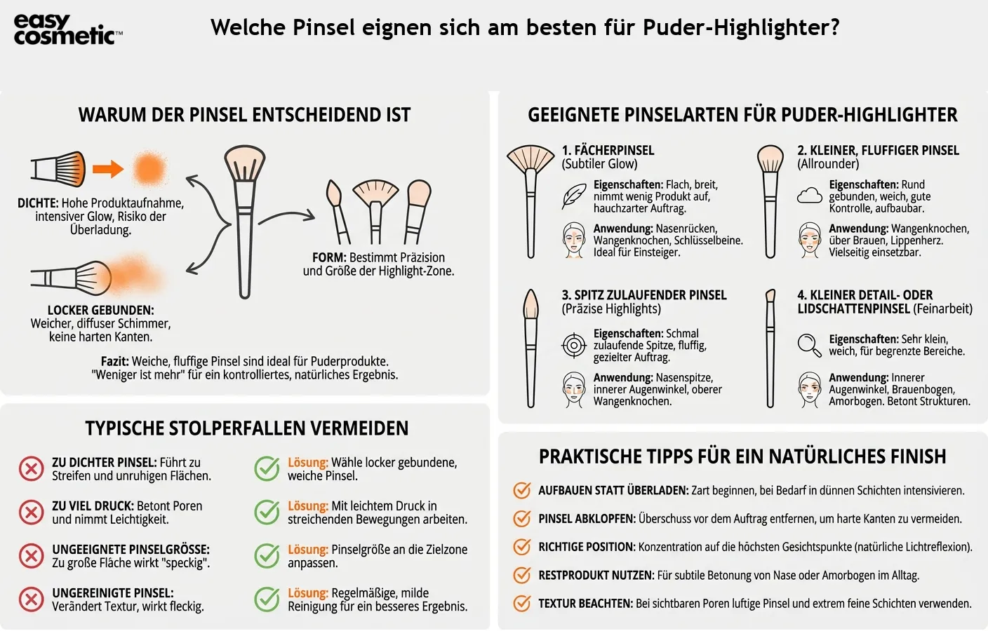 Welche Pinsel eignen sich am besten für Puder-Highlighter?