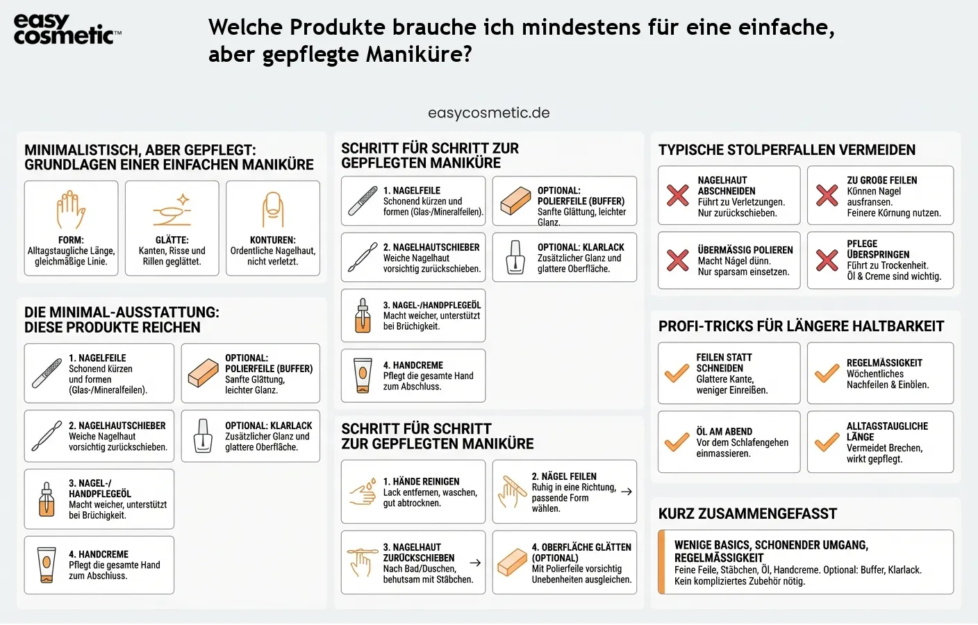 Welche Produkte brauche ich mindestens für eine einfache, aber gepflegte Maniküre?