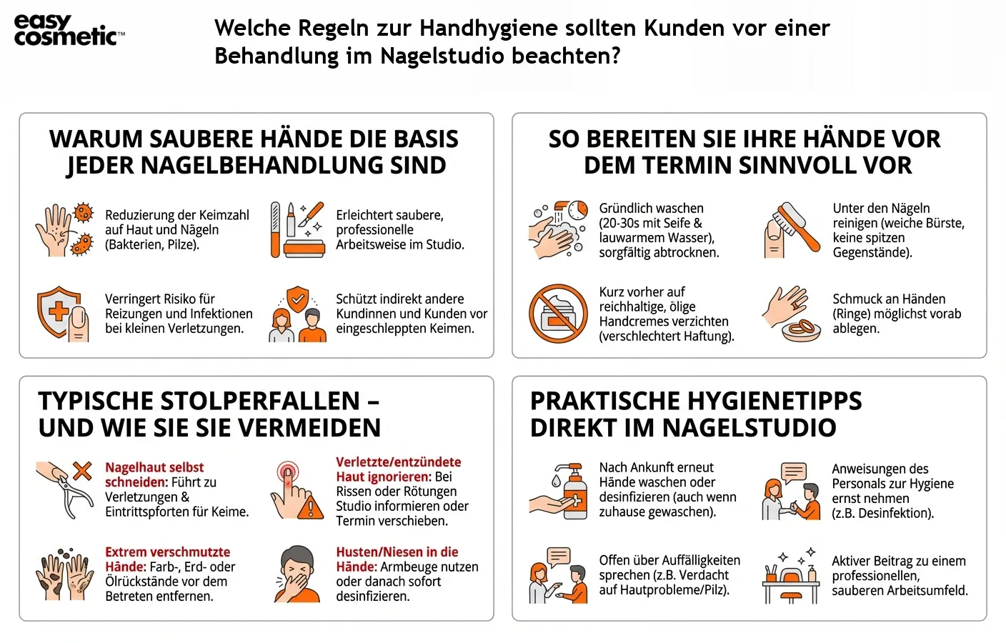 Welche Regeln zur Handhygiene sollten Kunden vor einer Behandlung im Nagelstudio beachten?