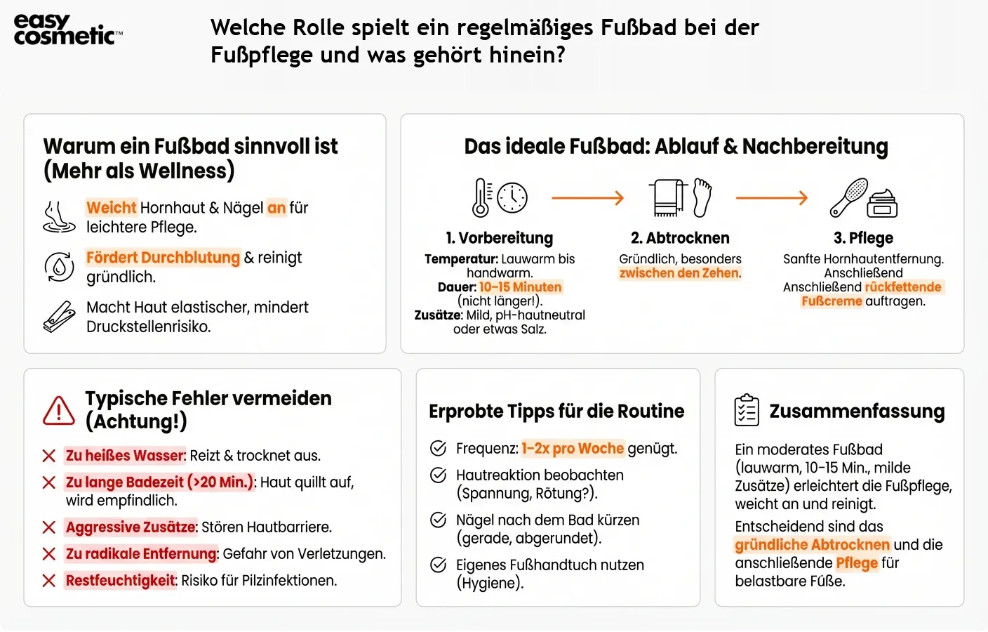 Welche Rolle spielt ein regelmäßiges Fußbad bei der Fußpflege und was gehört hinein?