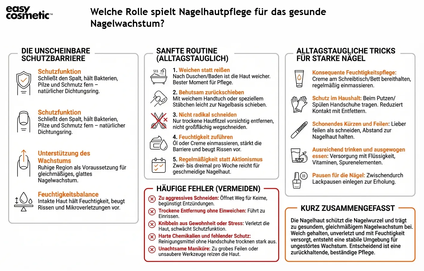 Welche Rolle spielt Nagelhautpflege für das gesunde Nagelwachstum?