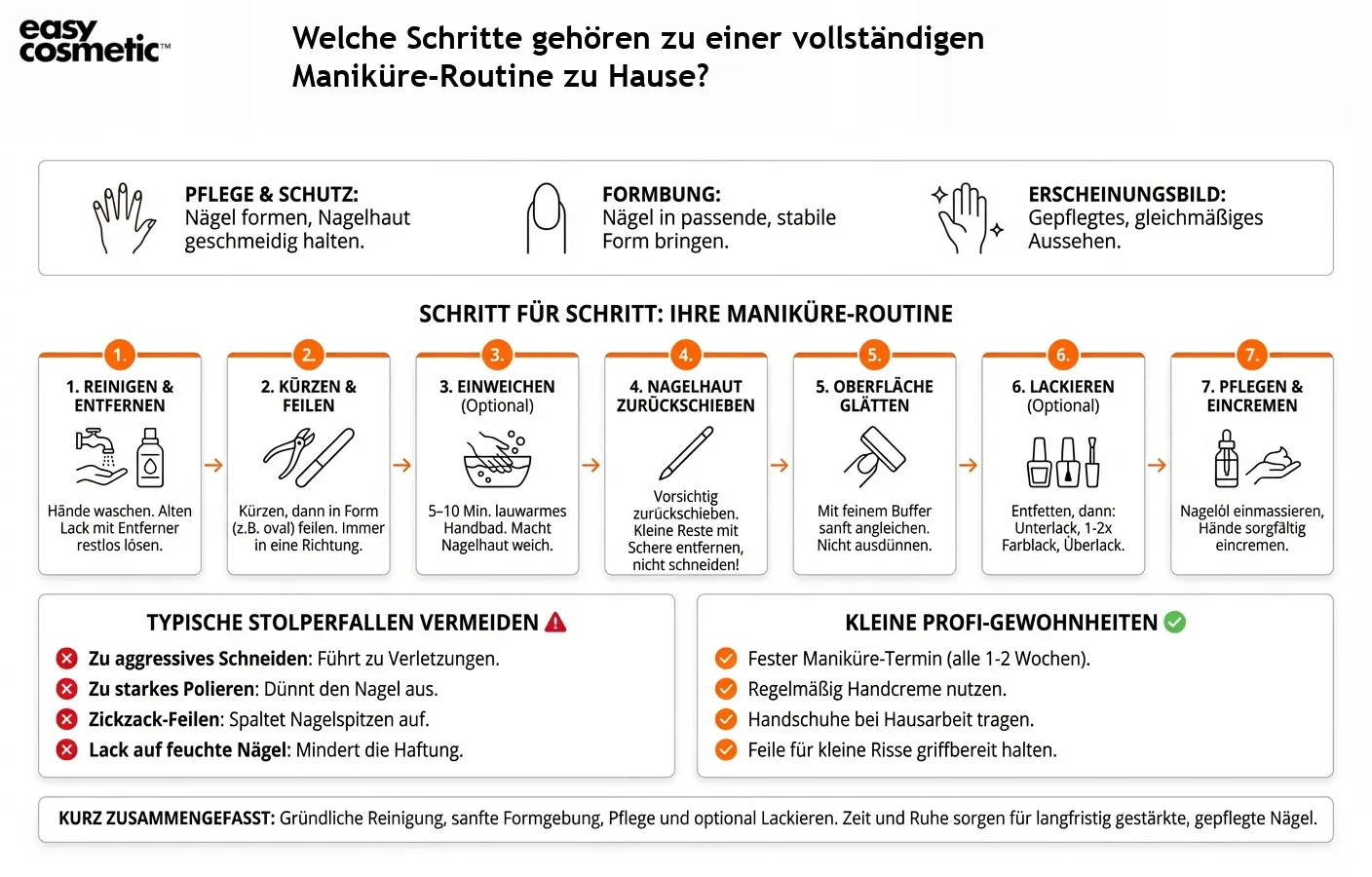 Welche Schritte gehören zu einer vollständigen Maniküre-Routine zu Hause?